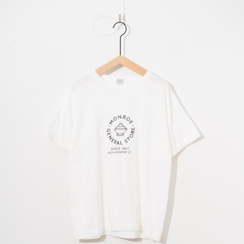 Ordinary fits / PRINT-T / MONROE