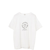 Ordinary fits / PRINT-T / MONROE
