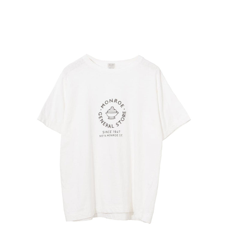 Ordinary fits / PRINT-T / MONROE