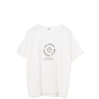 Ordinary fits / PRINT-T / MONROE