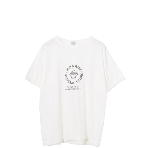 Ordinary fits / PRINT-T / MONROE